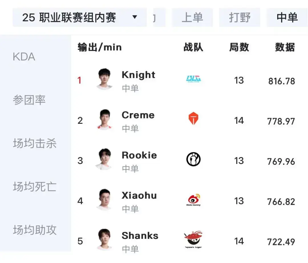 msn, 任何对手来 msn, 任何对手来