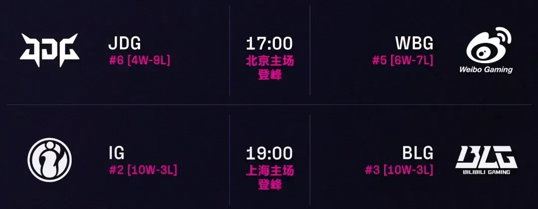 AA, LPL上演 AA, LPL上演