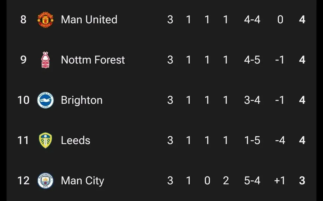 此时此刻 此时此刻