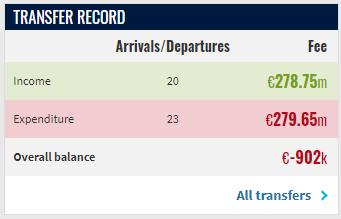 强制性买断, 借费, img