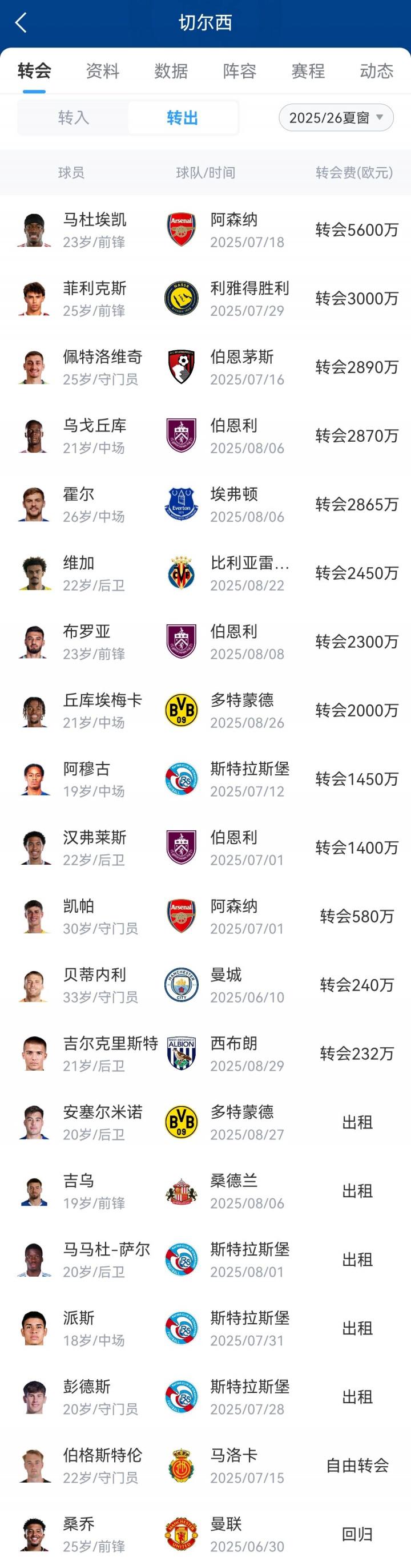 dingy, sq, 是这个夏窗